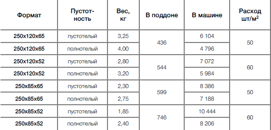 Формат.png Формат.png
